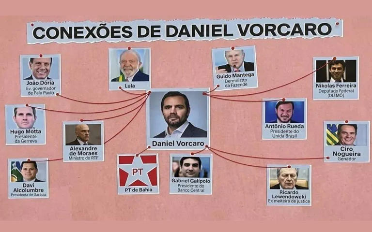 GloboNews tem clima de terror e demissões após ligar Lula e PT a Vorcaro