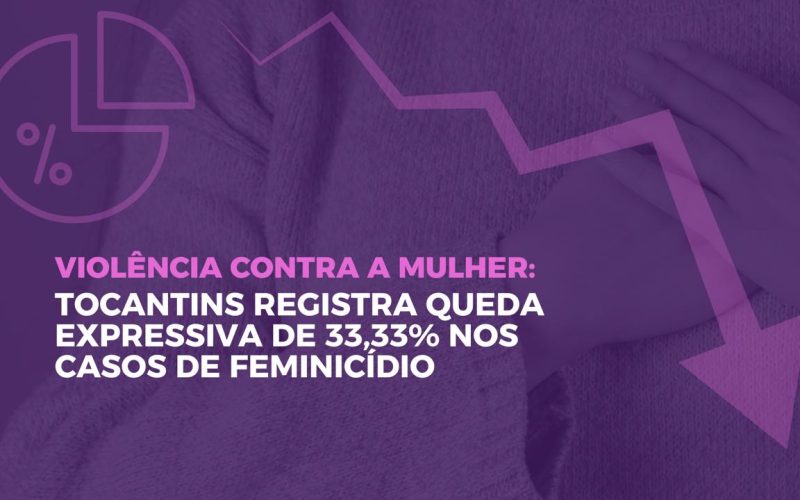 Violência contra a mulher: Tocantins registra queda expressiva nos casos de feminicídio