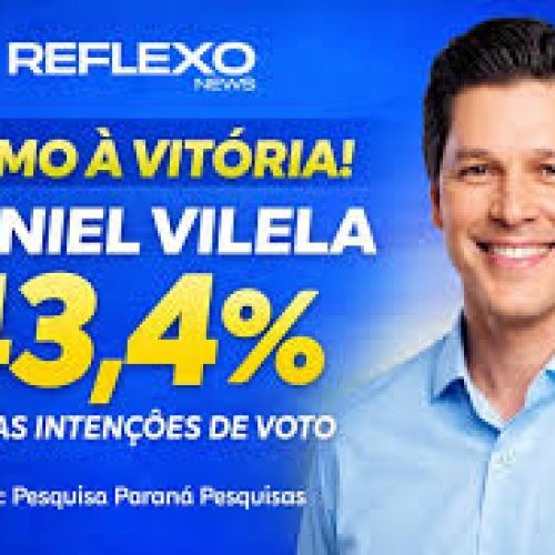 Daniel Vilela lidera cenários para governador de Goiás, diz Gerp